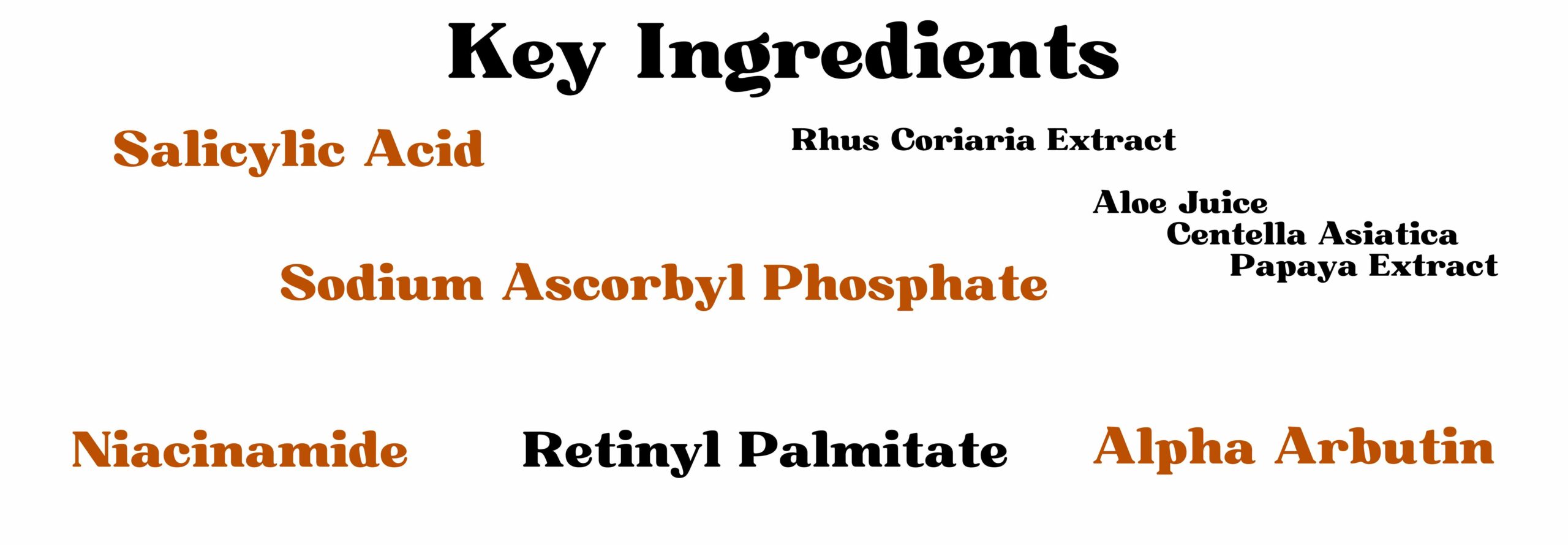 banner for acne ingredients scaled