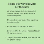 Key Highlights: Inside Out Acne System