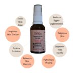 Pigmentation Serum With what it does 1