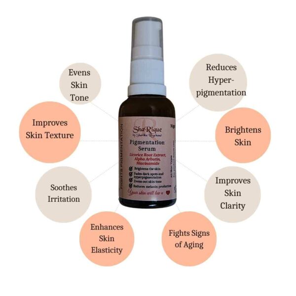 Pigmentation Serum With what it does 1