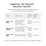 ShaRique Skin 3-night rotation guide for Lactic Acid, Retinoid Firming Cream, and Marula Oil.