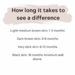 Glutathione results