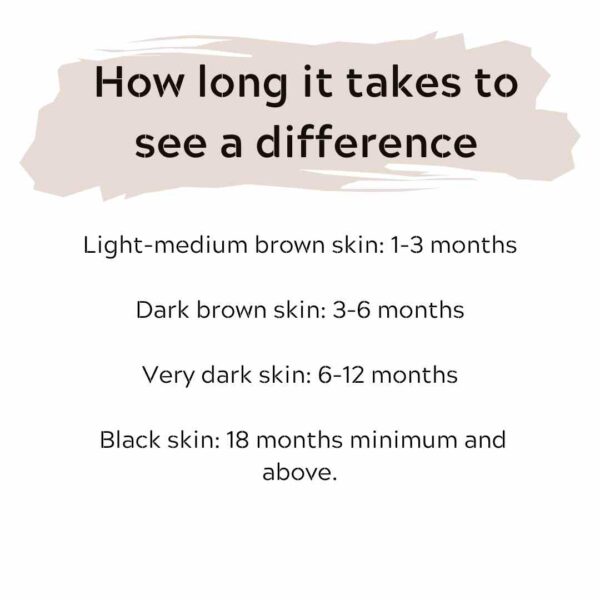 Glutathione results