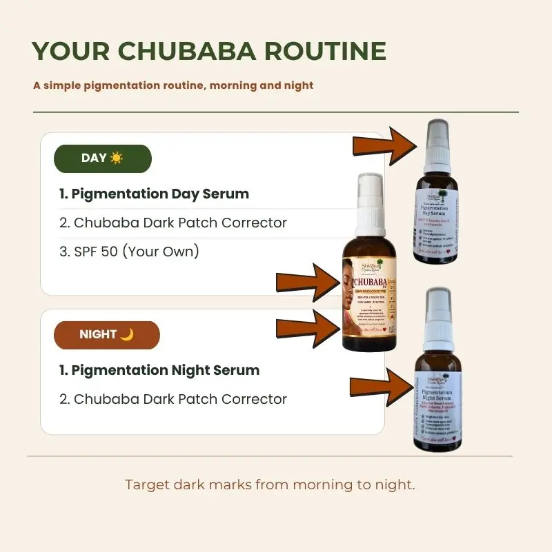 Chubaba Combo Remover morning and night skincare routine for dark patches and pigmentation