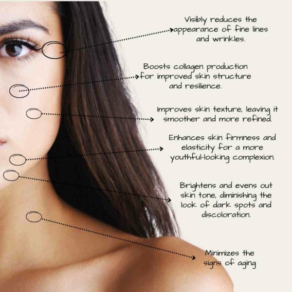 Anti Ageing Retinoid Firming Cream benefits